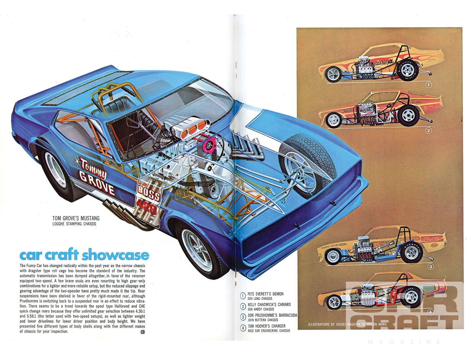 tommy grove 1971 boss 429 mustang funny car x-ray
