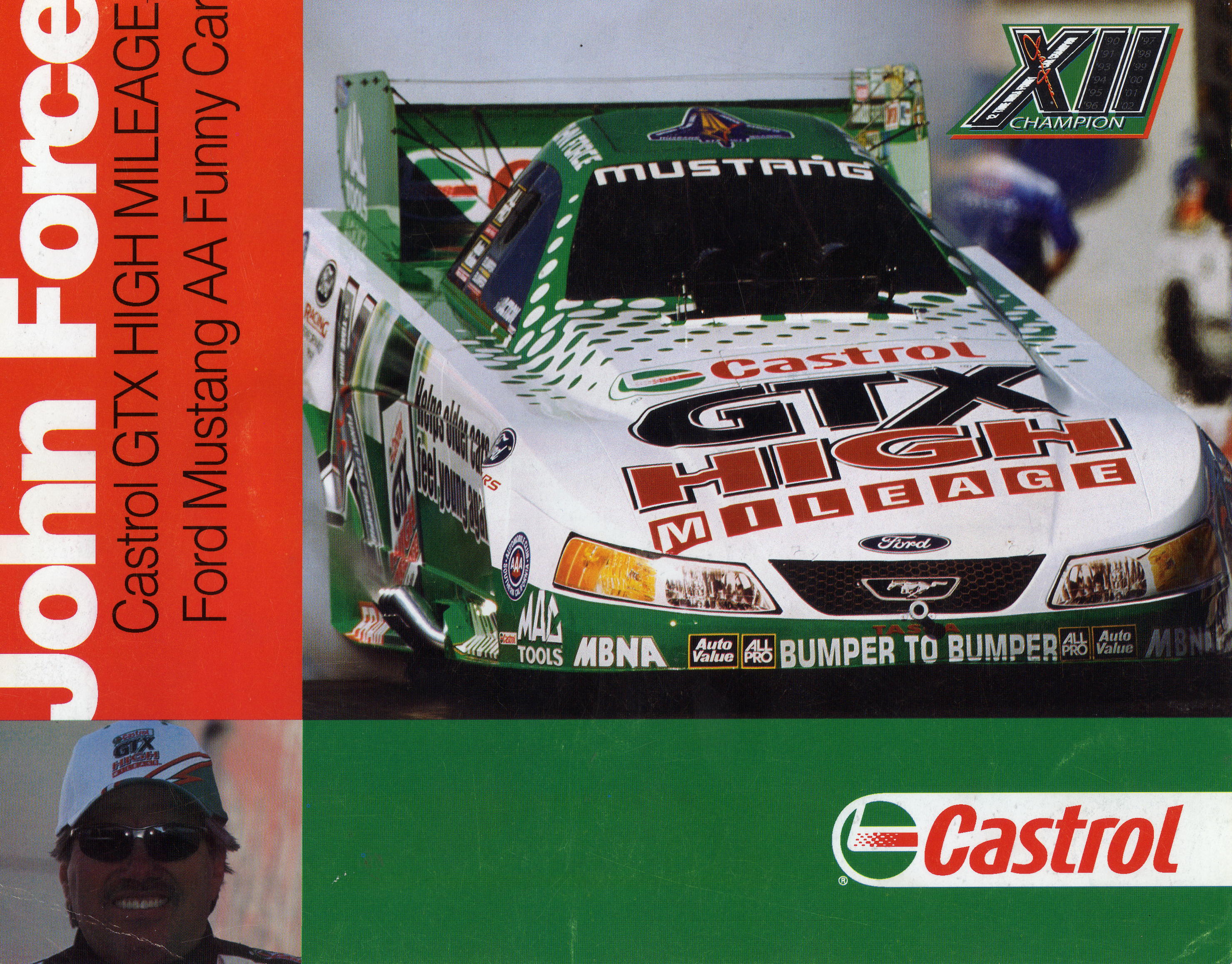 JOHN FORCE