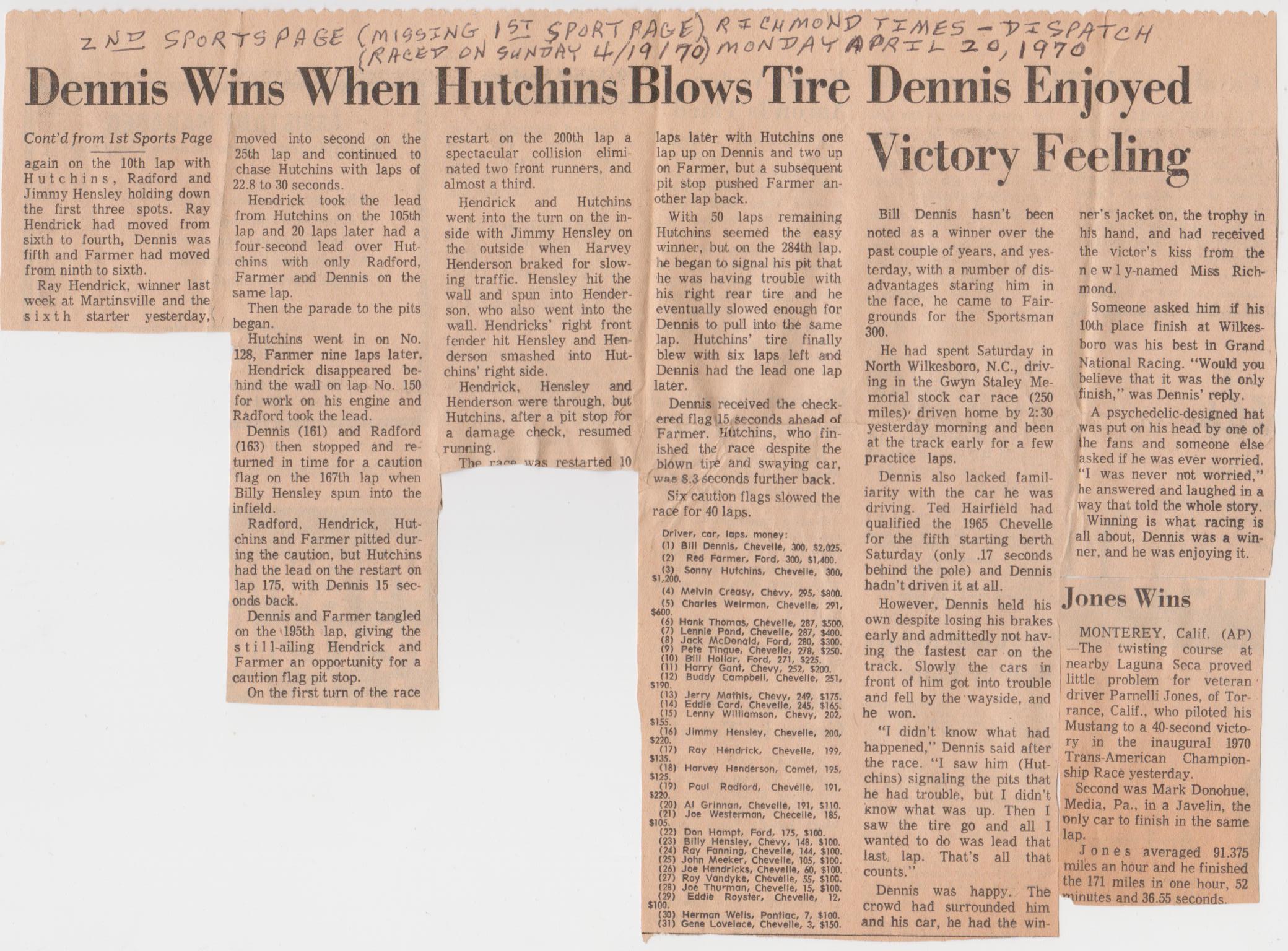 2ND SPORT PAGE FROM 1ST SPORT PAGE PHOTO 01B MISSING 1ST SPORT PAGE MONDAY APRIL 20,1970 RICHMOND TIMES-DISPATCH