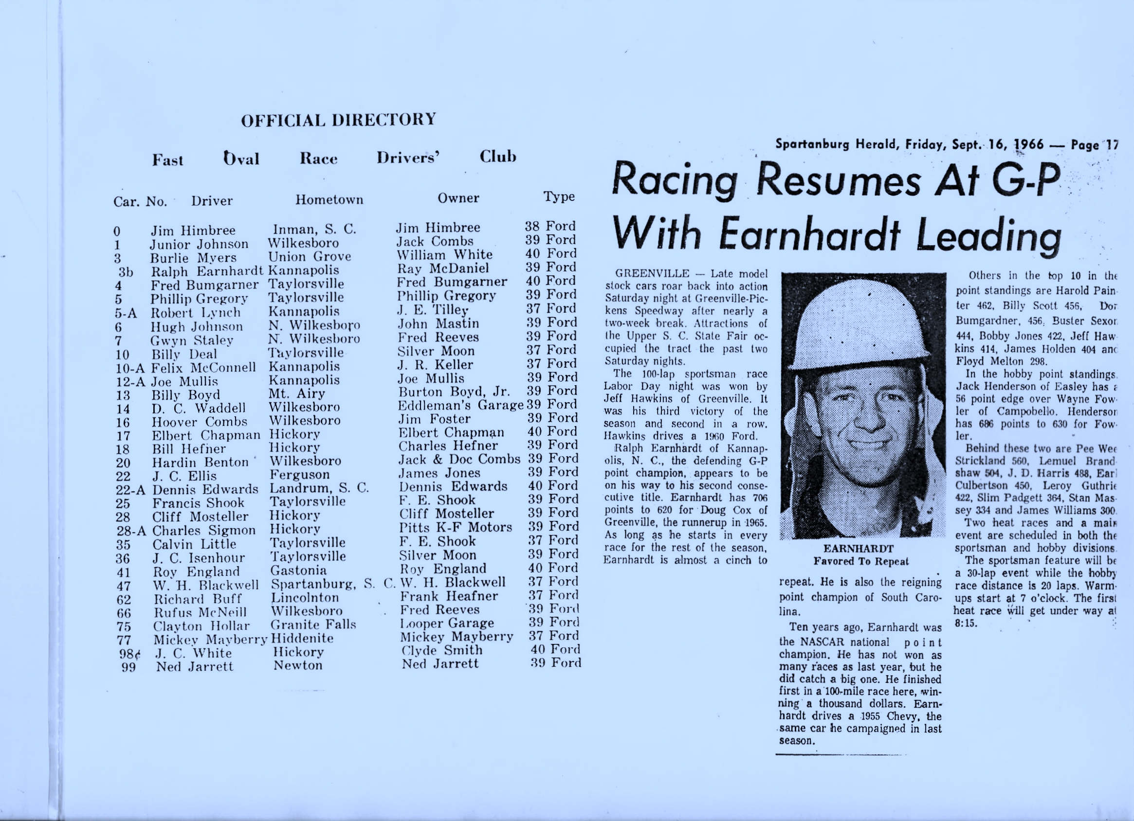 He’s Baaaack, Week After Week and Win After Win 1960S’