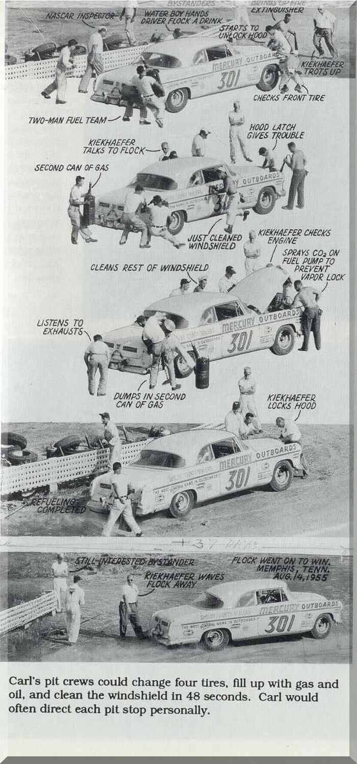 Tim Flock pit stop 1955